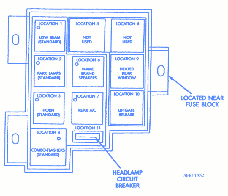 Chrysler Minivan 1994 Fuse Box/Block Circuit Breaker Diagram » CarFuseBox