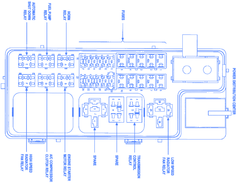 Chrysler Excalibur 2009 Fuse Box/Block Circuit Breaker Diagram » CarFuseBox