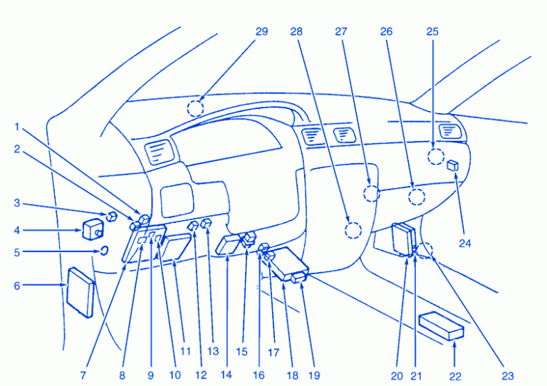 Nissan Sentra 200SX 4 cyl 1998 Fuse Box/Block Circuit Breaker Diagram