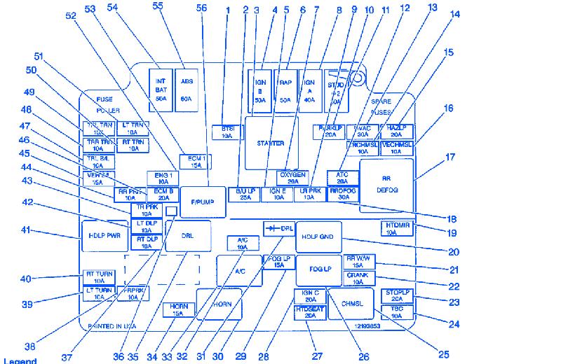 1993 Chevy S10 Fuse Box Diagram - Wiring Diagram Schema