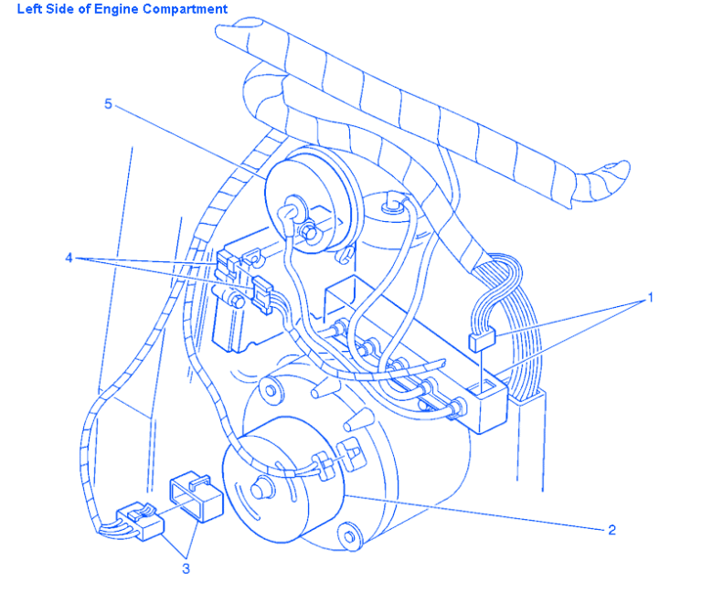 Fuse Box Diagram Chevy Lumina