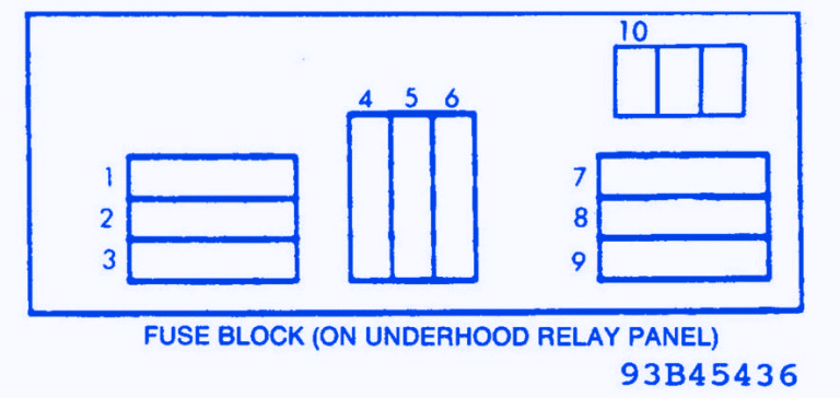 Datsun 300ZX 1995 Underhood Relay Fuse Box/Block Circuit Breaker