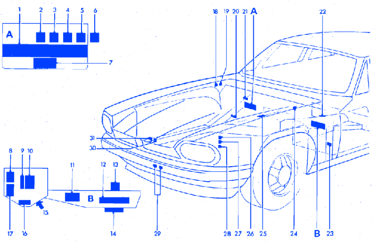 Jaguar XJS 1985 Fuse Box/Block Circuit Breaker Diagram - CarFuseBox