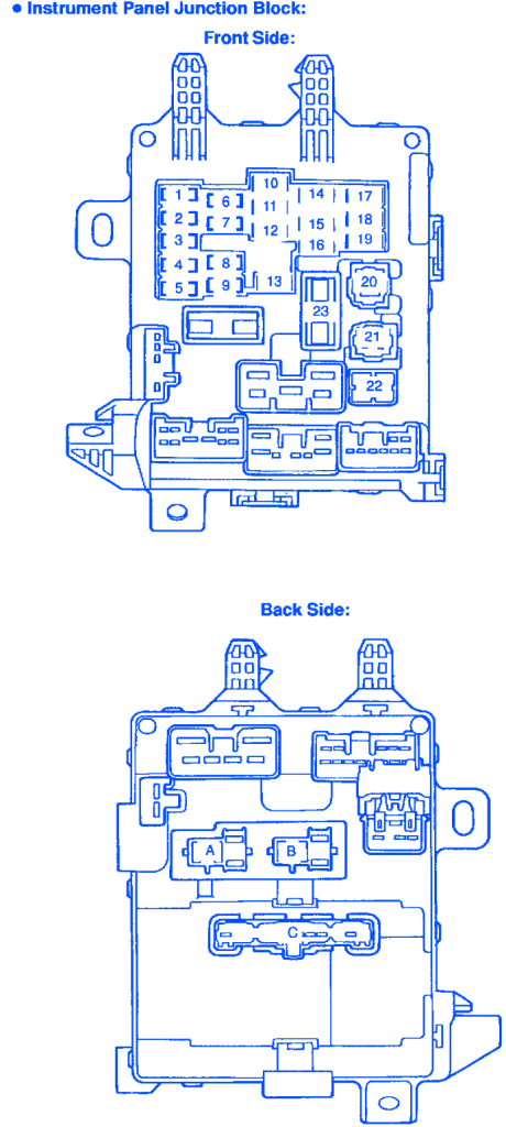 1994 Toyota Corolla Fuse Box Location