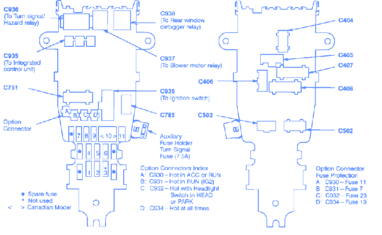 Honda Accord 1992 Fuse Box/Block Circuit Breaker Diagram - CarFuseBox