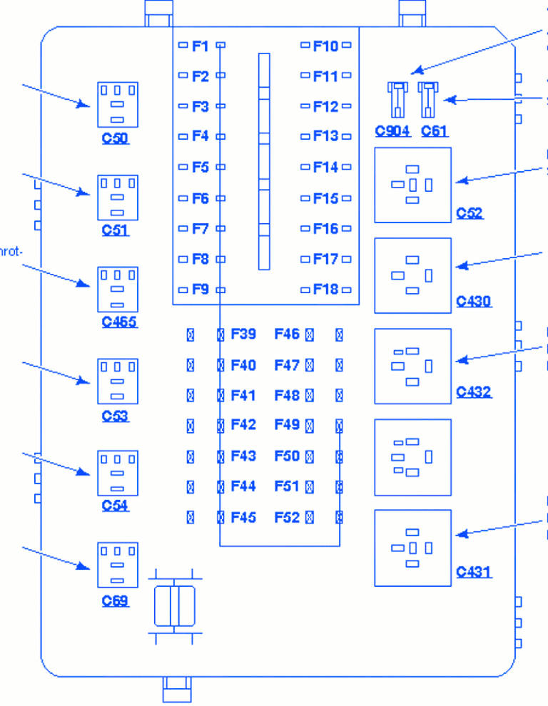 Mercury Cougar 2002 Fuse Box/Block Circuit Breaker Diagram - CarFuseBox