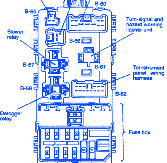 Sylvan Pontoon 2004 Main Fuse Box/Block Circuit Breaker Diagram
