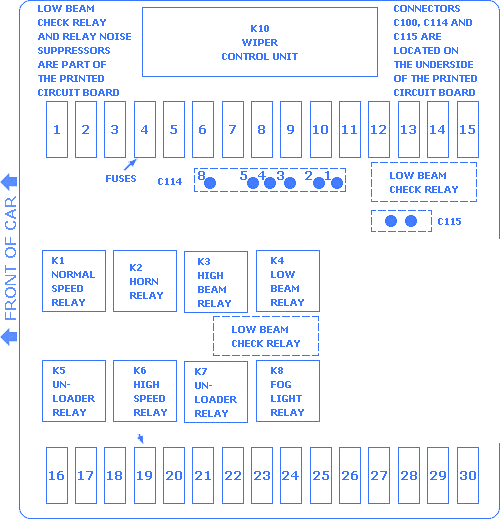 BMW 325iX 1998 Main Fuse Box/Block Circuit Breaker Diagram - CarFuseBox