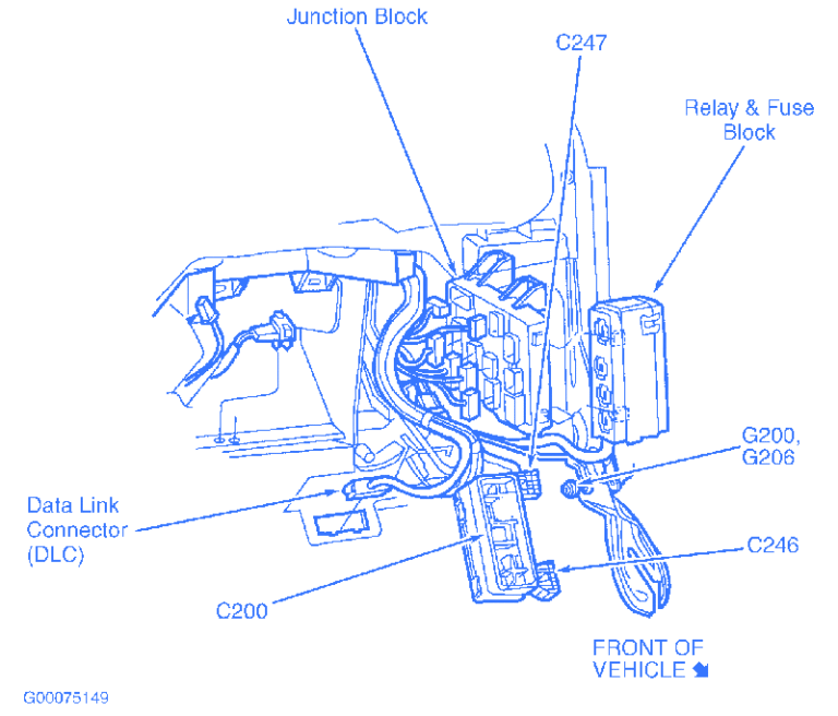 Dodge Caliber 2009 Connection Electrical Circuit Wiring Diagram