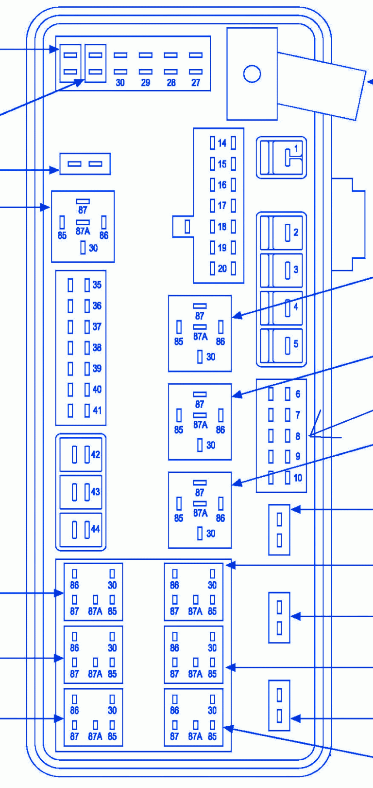 Dodge SXT Magnum 2007 Power Distribution Fuse Box/Block Circuit Breaker ...