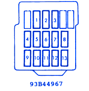 Mitsubishi Montero SUV 1997 Mini Fuse Box/Block Circuit Breaker Diagram