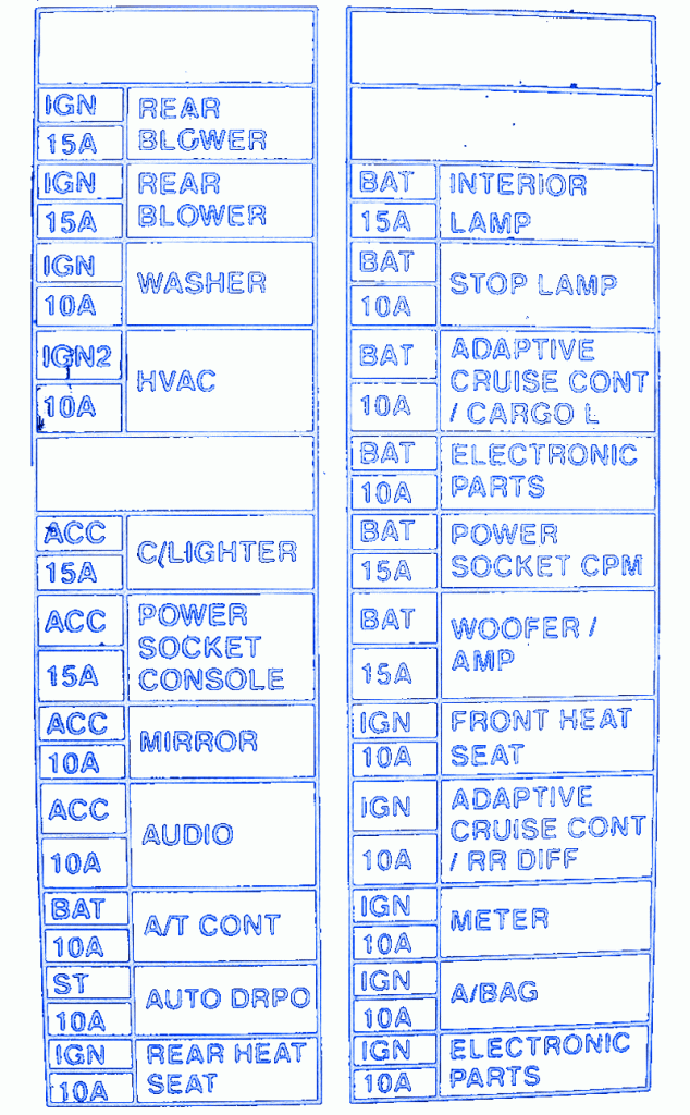 Nissan Sentra Spec V 2002 Fuse Box/Block Circuit Breaker Diagram ...